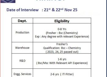 MSN Laboratories – Walk-In Interview for Multiple Departments on 21st & 22nd November 2025