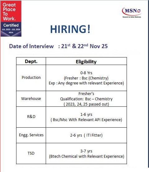 MSN Laboratories – Walk-In Interview for Multiple Departments on 21st & 22nd November 2025