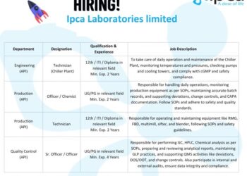 Ipca Laboratories Limited – Hiring for Multiple Departments ||