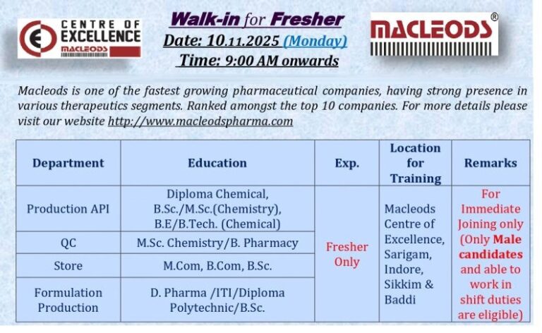 Macleods Pharmaceuticals Ltd – Walk-In Interview for Freshers on 10th November 2025