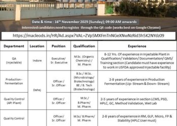 Macleods Pharmaceuticals Ltd. – Walk-In Drive for QA, Production & Quality Control on 16th November 2025