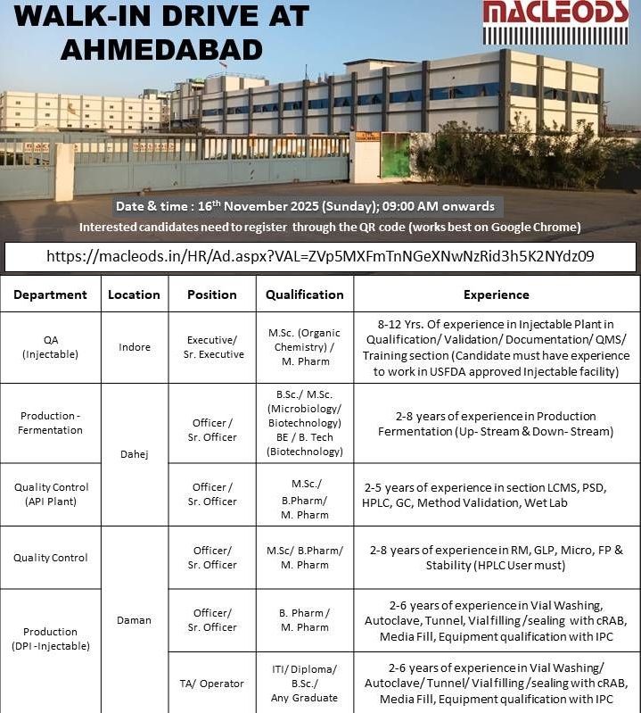 Macleods Pharmaceuticals Ltd. – Walk-In Drive for QA, Production & Quality Control on 16th November 2025