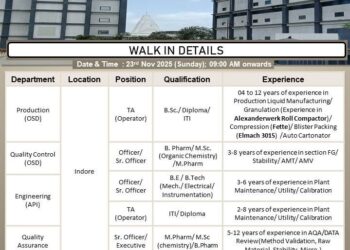 Macleods Pharmaceuticals – Walk-in Drive For Production, QA, QC & Engineering on 23rd Nov 2025