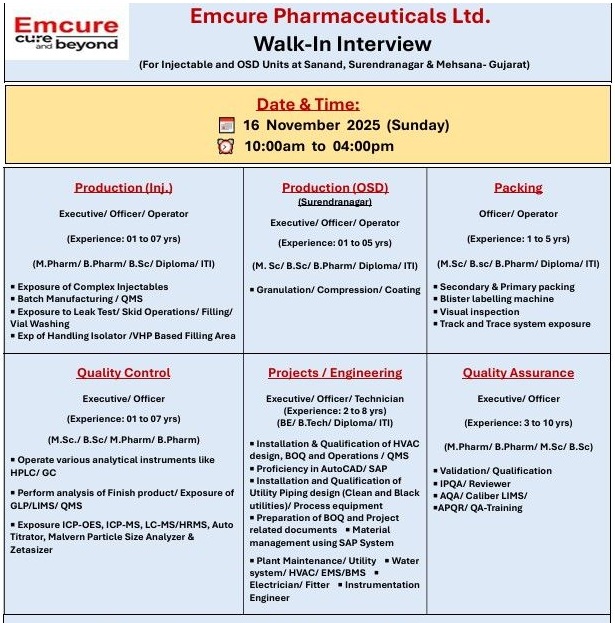 Emcure Pharmaceuticals Ltd. – Walk-In Interview for Multiple Departments on 16 November 2025