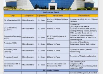 JB Chemicals & Pharmaceuticals – Walk-In Interview for Multiple Departments on 29th & 30th November 2025
