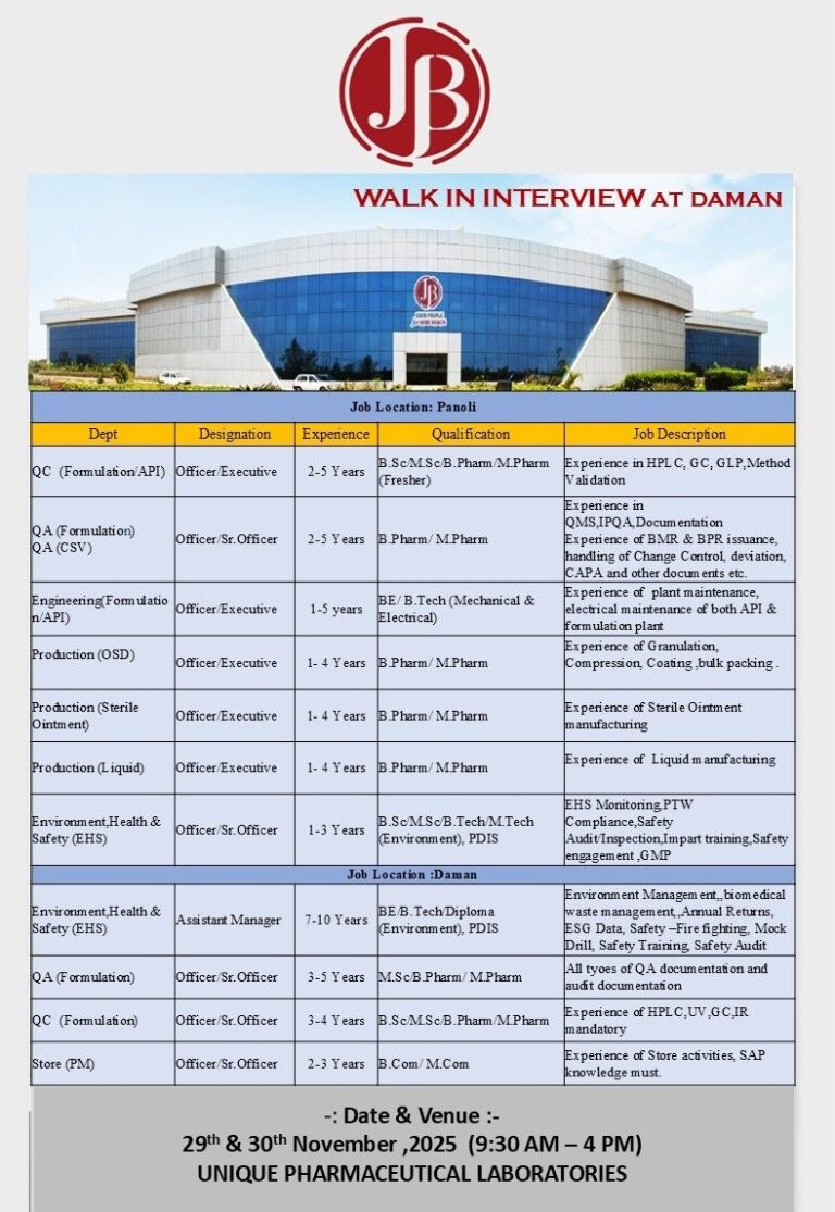 JB Chemicals & Pharmaceuticals – Walk-In Interview for Multiple Departments on 29th & 30th November 2025
