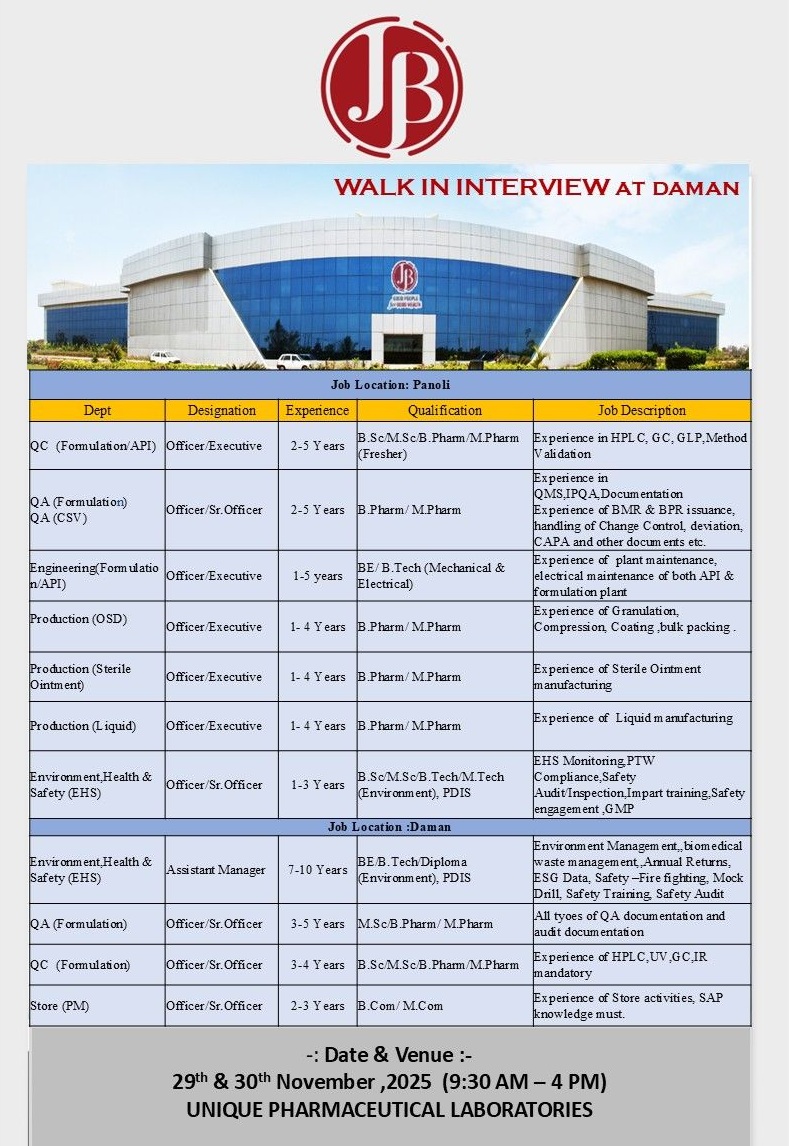 JB Chemicals & Pharmaceuticals – Walk-In Interview for Multiple Departments on 29th & 30th November 2025