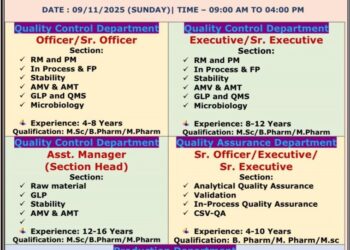 Centaur Pharmaceuticals Pvt. Ltd – Walk-in Interview for QA, QC & Production Departments on 09th November 2025