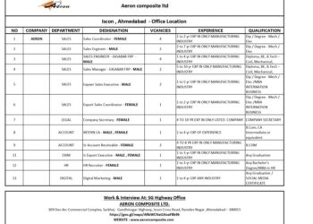 Aeron Composite Ltd – Walk-In Interviews for Multiple Openings on 10th to 14th November 2025