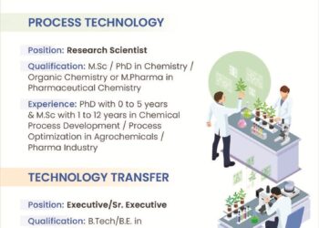 PI Industries Ltd. – Walk-In Drive on 30th November 2025