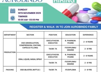 Aurobindo Pharma – Walk-In Interview for Production, QA, QC & Packing on 16th November 2025