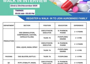Aurobindo Pharma – Production, Packing, QC & QA Walk-In Interview on 22nd & 23rd November 2025
