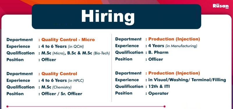 Rusan Pharma Ltd. – Multiple Openings (Quality Control & Production) ||