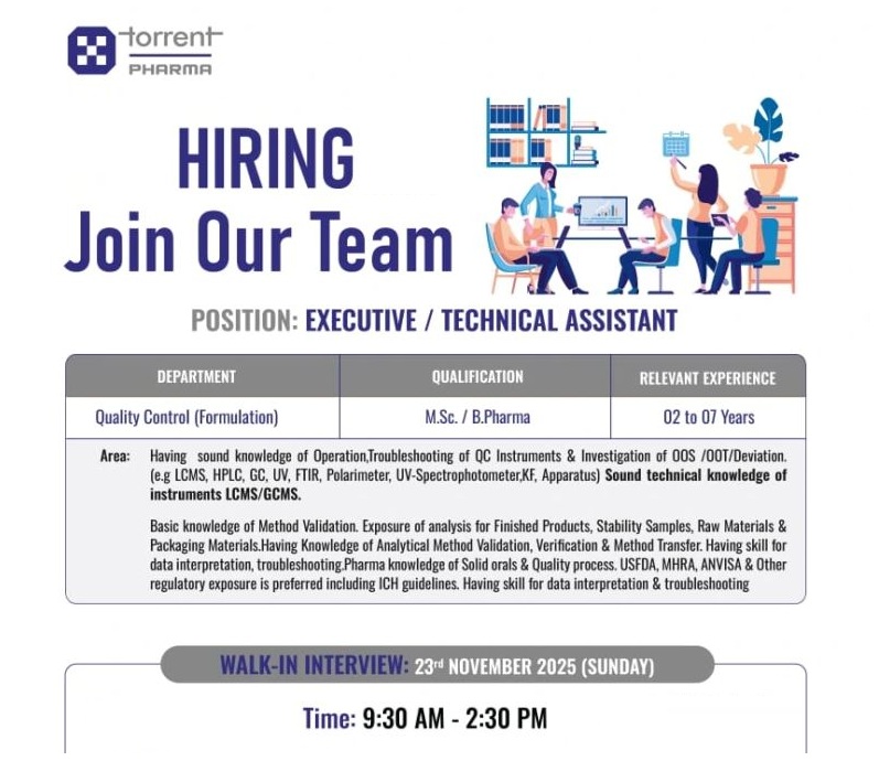 Torrent Pharmaceuticals Ltd – Walk-in Interview for Executive / Technical Assistant on 23rd November 2025