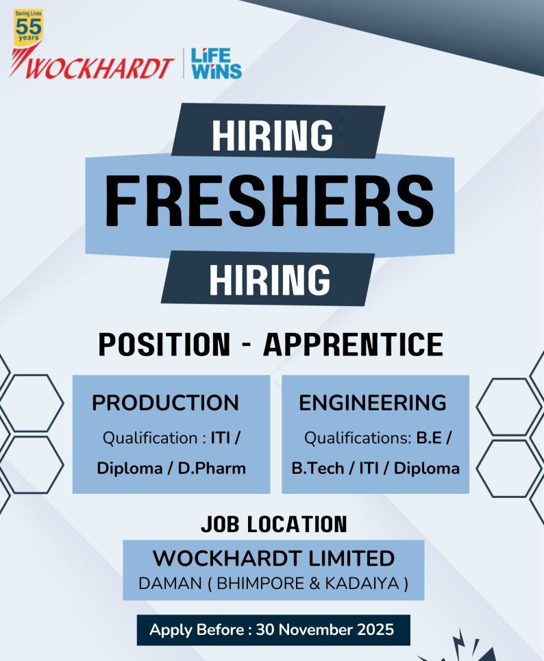 Wockhardt Limited – Freshers Hiring for Apprentice Positions || Apply Now