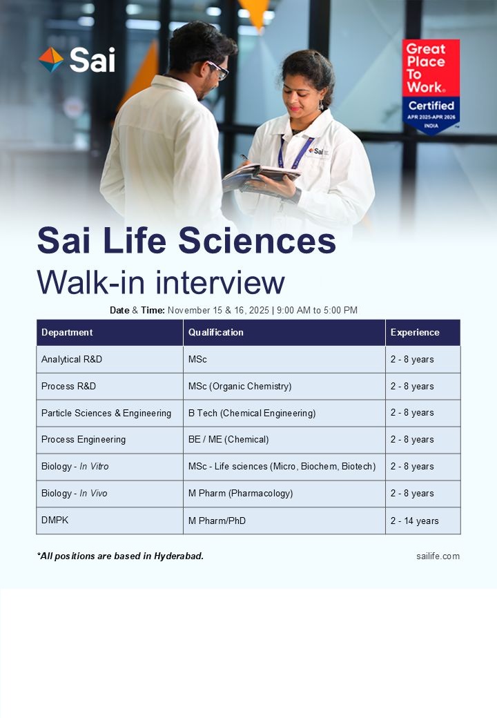 Sai Life Sciences Ltd. – Walk-In Interview for Multiple Departments on 15th & 16th November 2025