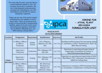 Ipca Laboratories Ltd. – Walk-In Drive for Multiple Departments on 16th November 2025