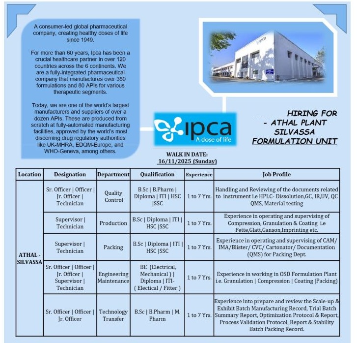 Ipca Laboratories Ltd. – Walk-In Drive for Multiple Departments on 16th November 2025