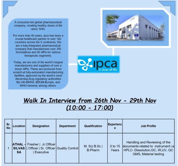 Ipca Laboratories Ltd – Walk-In Interview for Quality Control on 26th & 29th November 2025