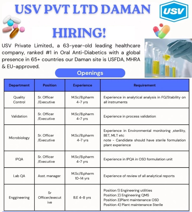 USV Pvt. Ltd., Daman – Hiring for Multiple Departments |