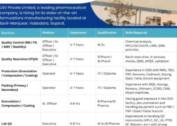 USV Private Limited – Walk-In Interviews for Multiple Openings on 09 November 2025