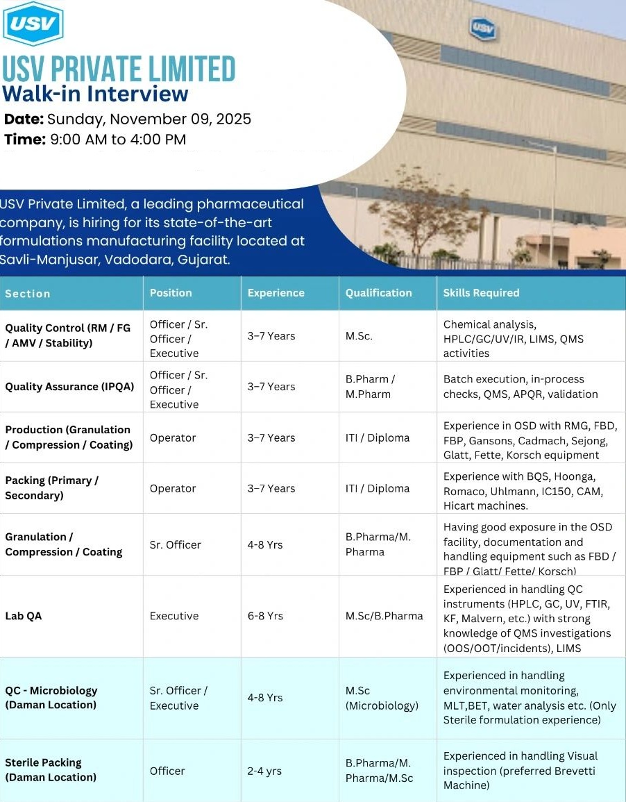 USV Private Limited – Walk-In Interviews for Multiple Openings on 09 November 2025