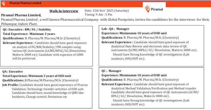 Piramal Pharma Limited – Walk-In Interview for QA & QC on 15th November 2025