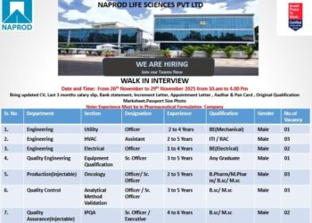 NAPROD Life Sciences Pvt. Ltd – Walk-In Interview for Multiple Departments on 26th November to 29th November 2025