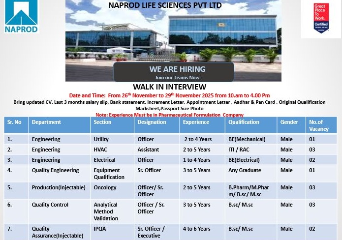 NAPROD Life Sciences Pvt. Ltd – Walk-In Interview for Multiple Departments on 26th November to 29th November 2025