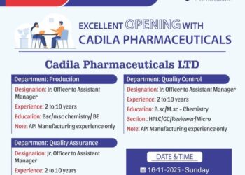 Cadila Pharmaceuticals Ltd – Walk-In Interview on 16th November 2025