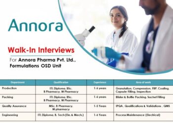 Annora Pharma Pvt. Ltd. – Walk-In Interviews on 8th November 2025