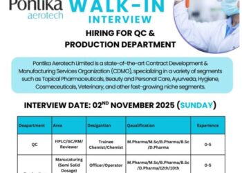 Ponika Aerotech Limited – Walk-In Interview for Freshers & Experienced Candidates on 02nd November 2025