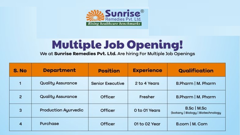 Sunrise Remedies Pvt. Ltd. – Multiple Job Openings |
