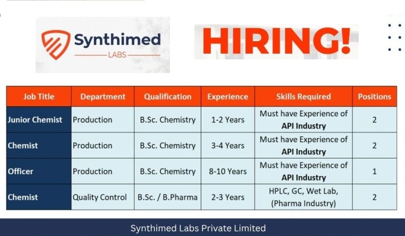 Synthimed Labs Private Limited – Hiring for Production & Quality Control Departments