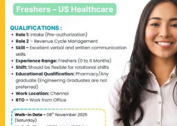 Thryve Digital Health LLP – Walk-In Drive for Freshers (US Healthcare Process) on 8th November 2025