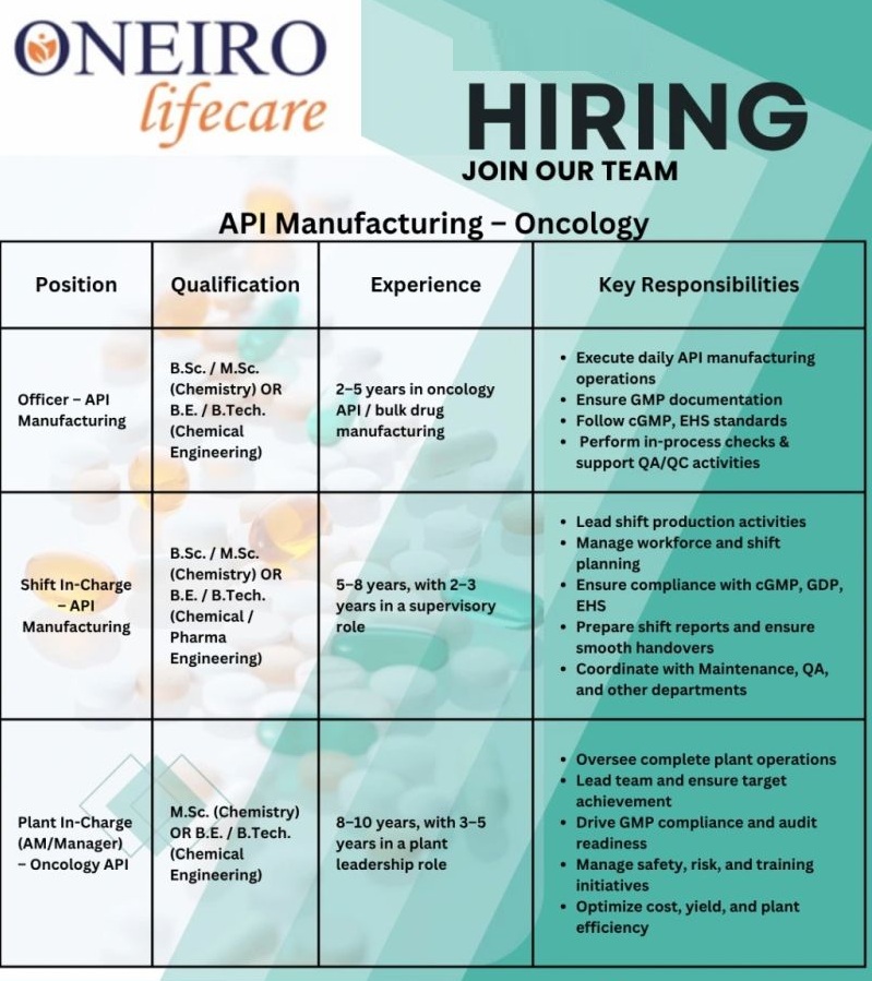Oneiro Lifecare – Hiring for API Manufacturing (oncology) || Apply Now