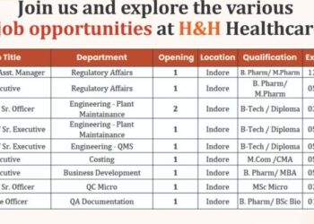 H&H Healthcare – Multiple Job Openings |