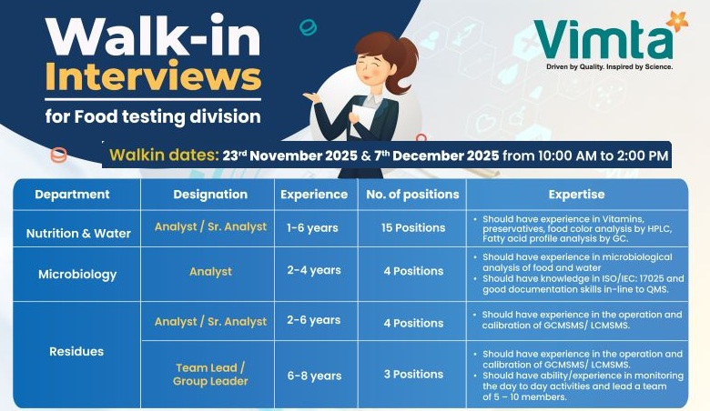 Vimta Labs Limited – Walk-In Interviews on 23rd November 2025 & 7th December 2025