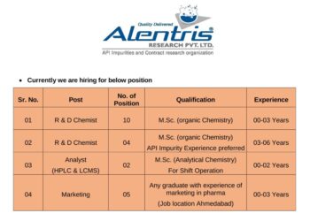 Alentris Research – Hiring for R&D, Analyst & Marketing Positions || Apply Now