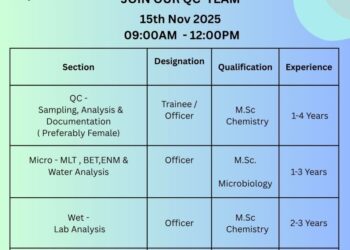 Global Calcium – Walk-In Interview for QC Department on 15th November 2025