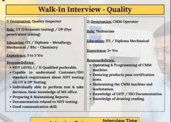 Harsha Engineers International Limited – Walk-In Interview (Quality Department) on 15 November 2025
