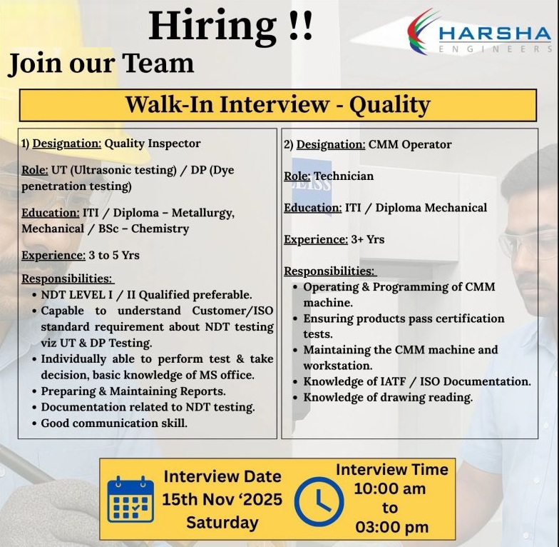 Harsha Engineers International Limited – Walk-In Interview (Quality Department) on 15 November 2025
