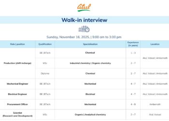 Atul Ltd – Walk-In Interview for Multiple Positions on 16 November 2025