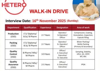 Hetero – Walk-In Drive for Production, QA, QC & Packing Department on 16th November 2025