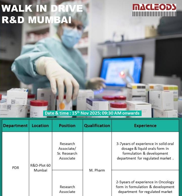Macleods Pharmaceuticals Ltd – Walk-In Drive on 15th November 2025