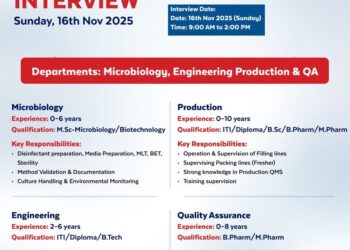 Natco Pharma – Walk-In Interview for Freshers & Experienced on 16th November 2025