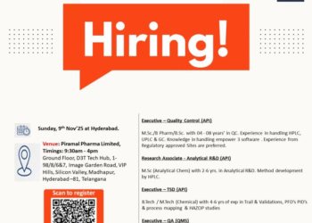 Piramal Pharma Limited – Walk-In Drive for API & QMS Departments on 9th November 2025