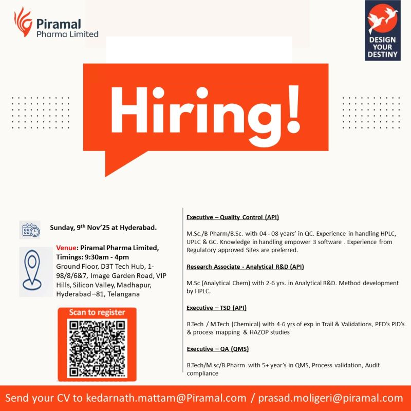 Piramal Pharma Limited – Walk-In Drive for API & QMS Departments on 9th November 2025