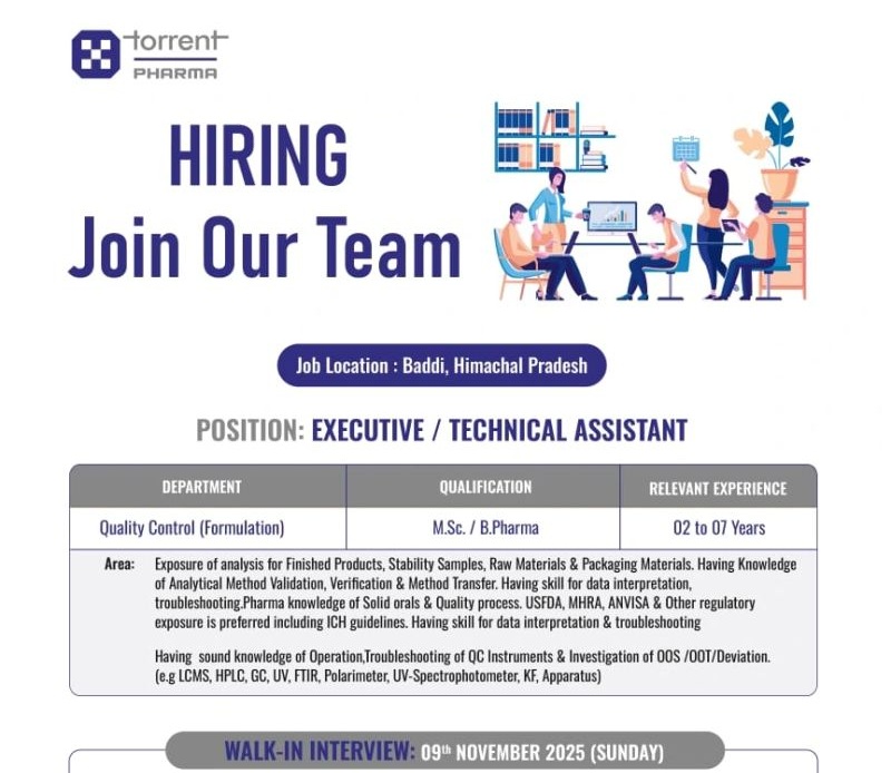 Torrent Pharmaceuticals Ltd – Walk-In Interview for Quality Control Department on 09 November 2025