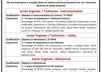 SRF Limited – Walk-in Interviews on 19th November 2025
